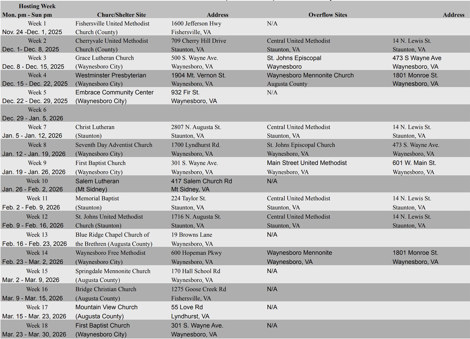 Cold Weather Shelter